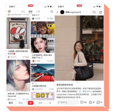 小红书广告产品资源有哪些?